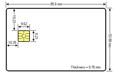 smart card iso|ISO 7816 Smart Card Standard .